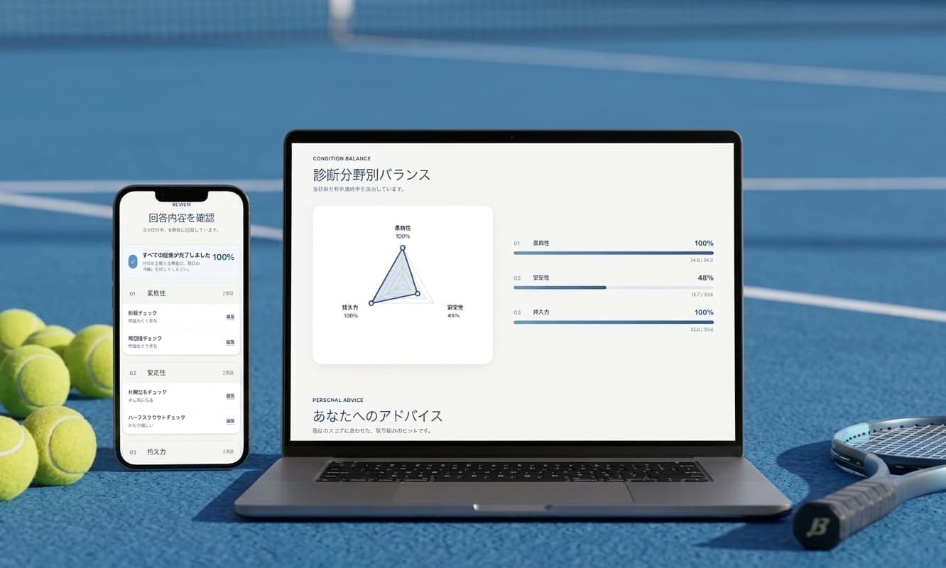身体機能診断アプリ